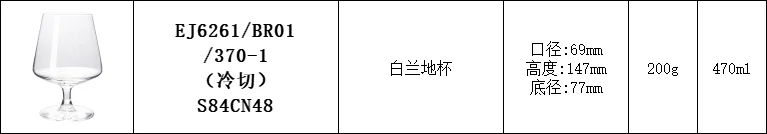 玻璃 锥形白兰地杯