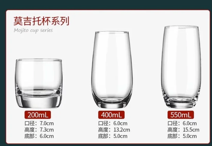 莫吉托杯