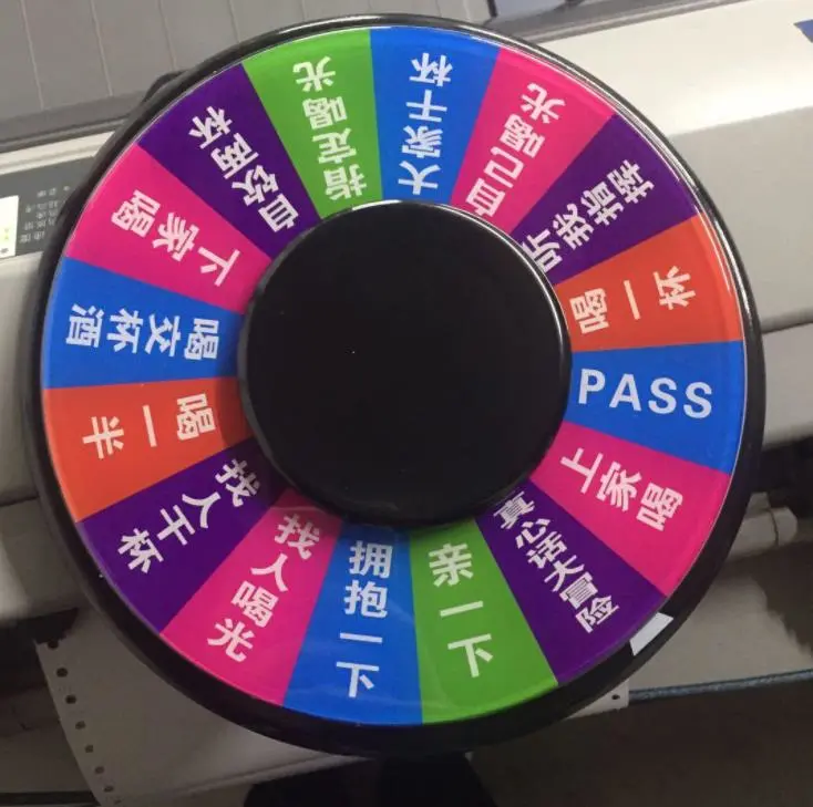 经典游戏转盘