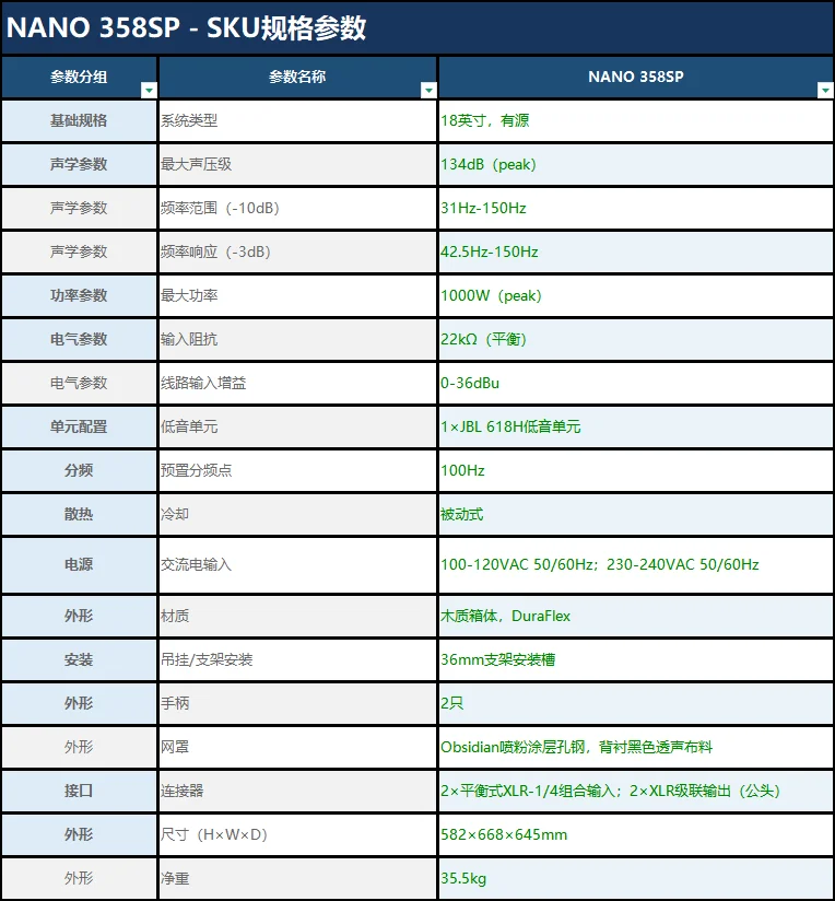 有源超低频扬声器