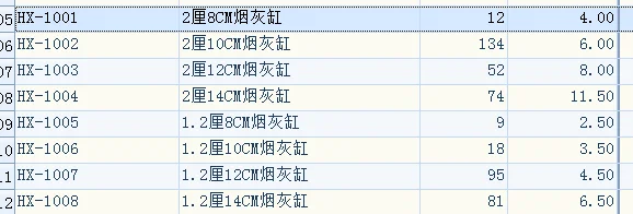 圆形烟灰缸
