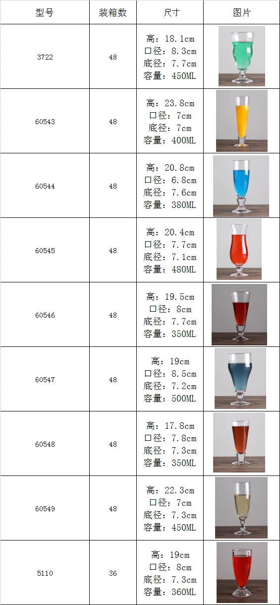 玻璃果汁杯