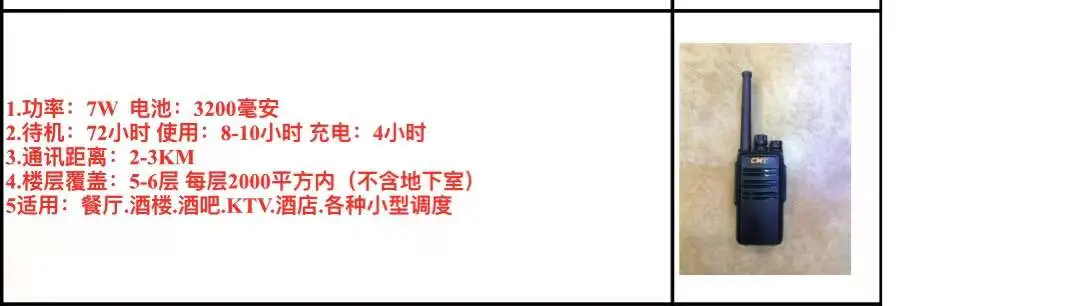 对讲机