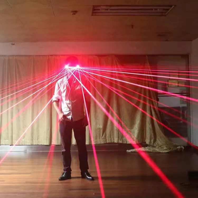 激光眼镜