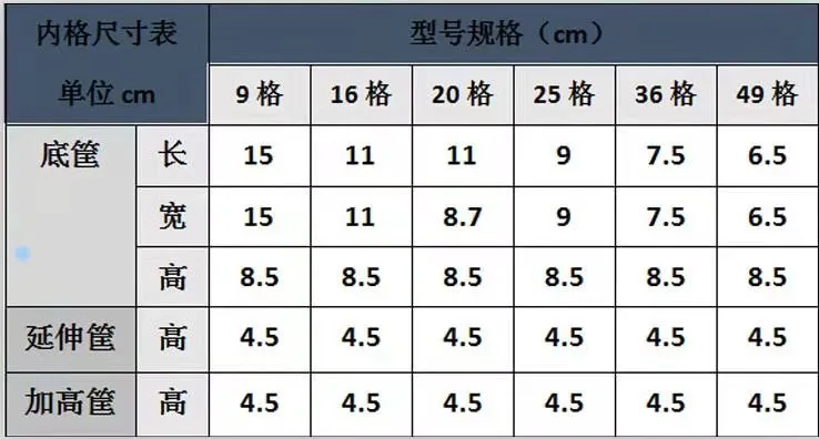 详情图 2