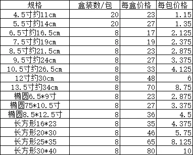 详情图 3