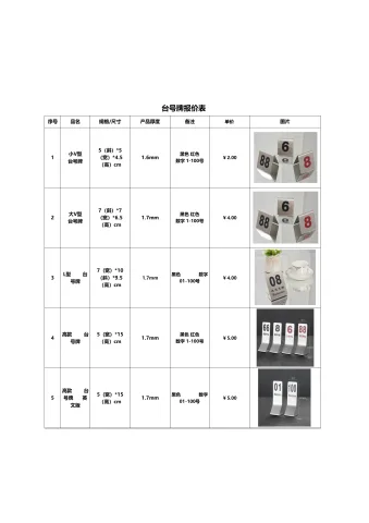 酒店桌面标识器具系列