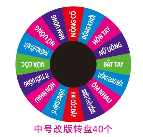 定做转盘
