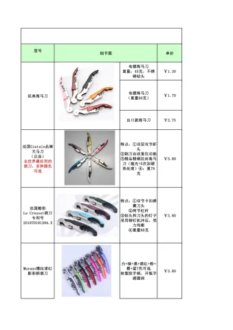 开瓶器醒酒配件系列